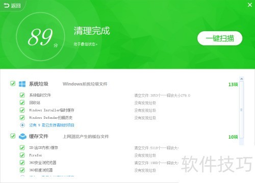 ���ʹ�����װ�ȫ��ʿ������������