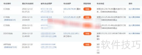 使用服务器安全狗的效果 使用服务器安全狗的效果