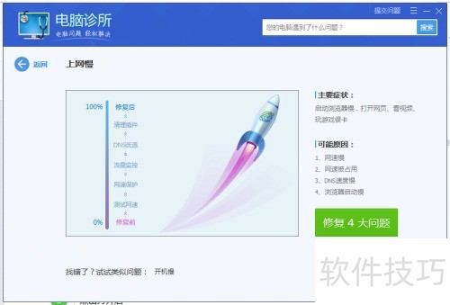 ���ʹ�õ��������Ż��������٣�