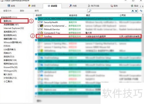 ���ް�ȫ������ιرտ�������