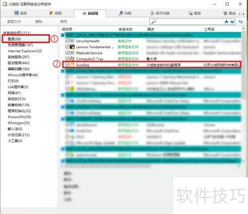 ���ް�ȫ��������������β��ܹ�