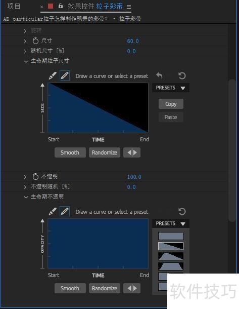 AE particular������������Ʈ��Ĳʴ���