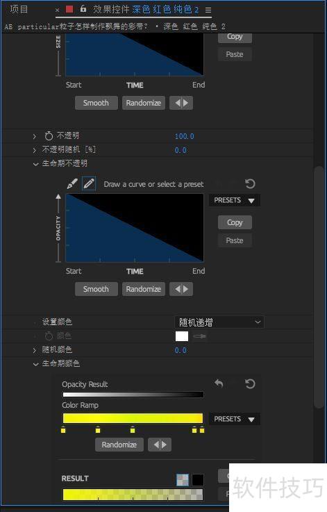 AE particular������������Ʈ��Ĳʴ���