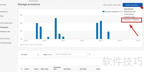 ebay������ô��������promotion