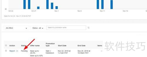 ebay������ô��������promotion