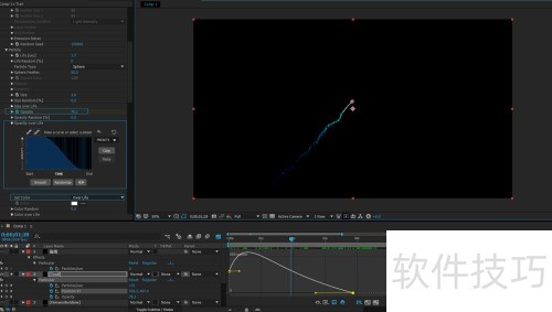 Particular����Ѥ���̻�