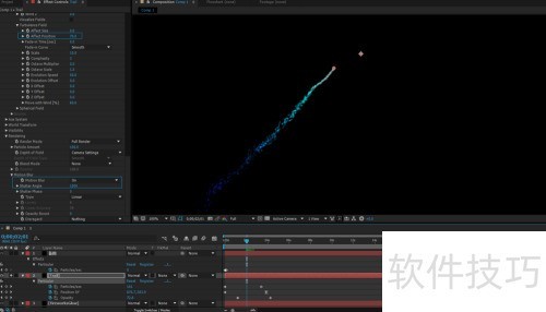 Particular����Ѥ���̻�