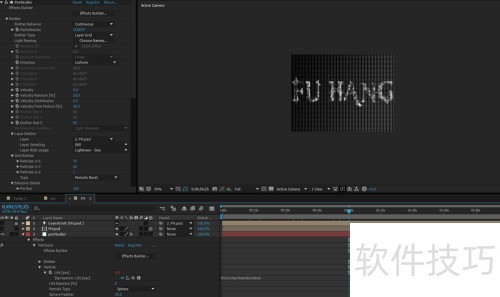 Particular�������ͼ��