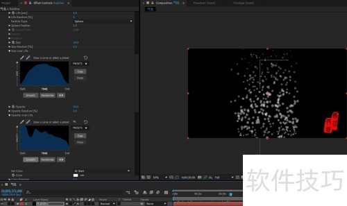 Particular������������