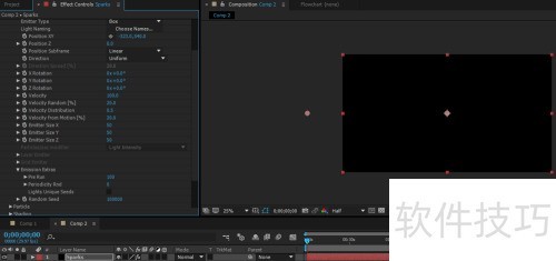 Particular�����ӻ�