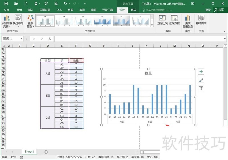 Excel图表怎么样分区设置不同颜色-软件技巧-ZOL软件下载