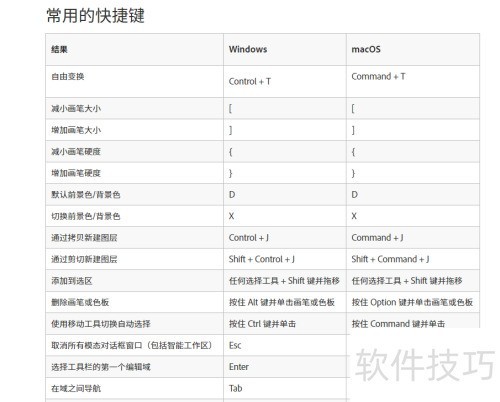 PhotoshopCC的界面介绍和简单使用 PhotoshopCC的界面介绍和简单使用