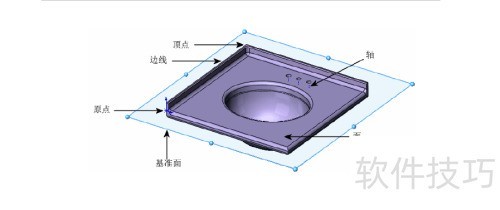 SolidWorks 基础知识 SolidWorks 基础知识