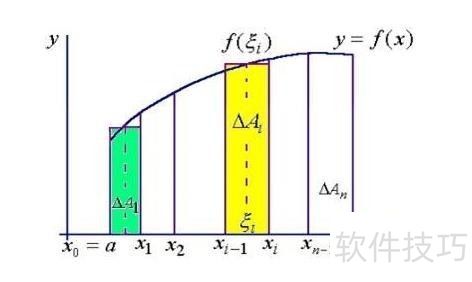JAVAѧϰ[1]ѧϰĵ