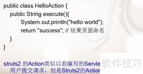 Struts2Ӧ������