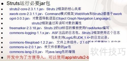 Struts2Ӧ������