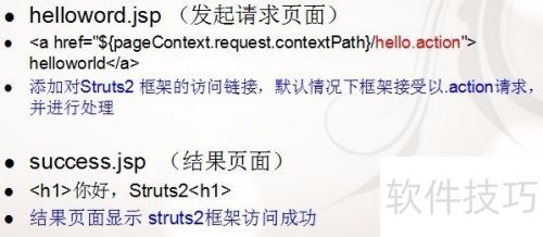 Struts2Ӧ������