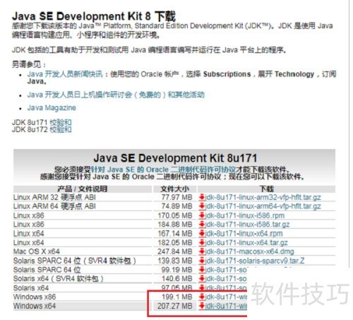jdk怎么下载安装,jdk下载安装方法 jdk怎么下载安装,jdk下载安装方法