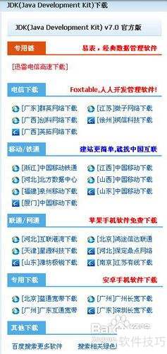 JDK������ذ�װ