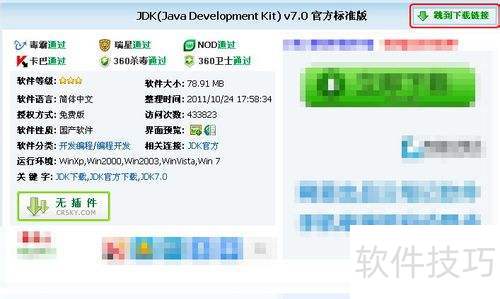 JDK������ذ�װ