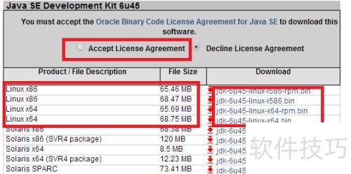 Linuxϵͳ��װ����jdk