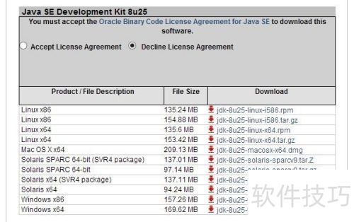 JDK��װ�����û�������
