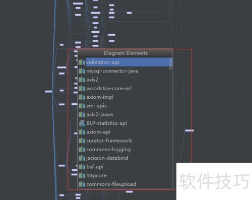 ���ʹ��Intellij IDEA�鿴maven����ͼ