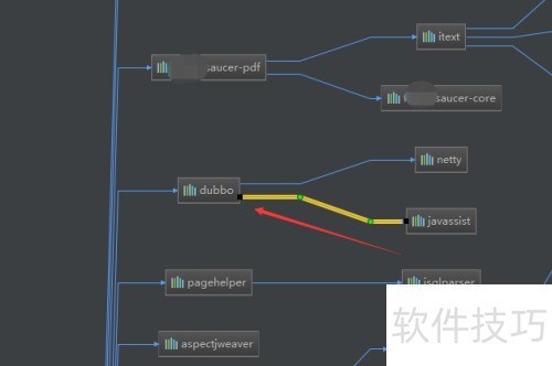 ���ʹ��Intellij IDEA�鿴maven����ͼ
