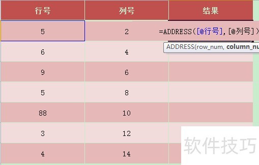 Excel ADDRESS函数的使用方法