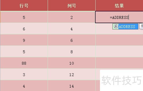 Excel ADDRESSʹ÷