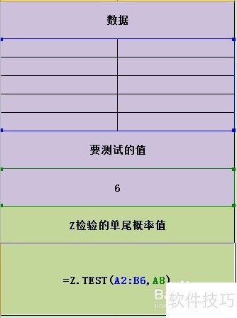 Excel Z.TEST函数的使用方法