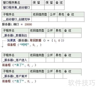 ������Զ�̿���