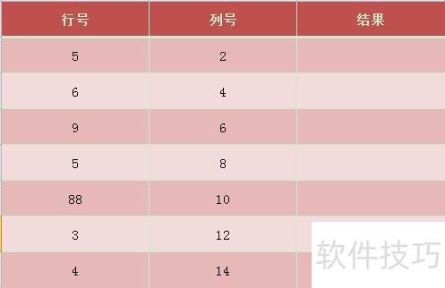 Excel ADDRESS函数的使用方法