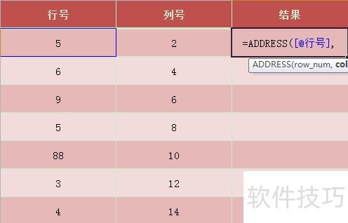 Excel ADDRESS函数的使用方法