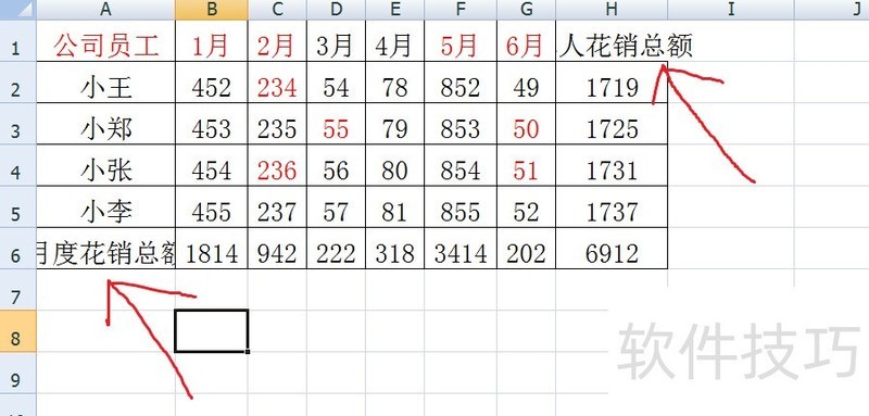 excel表格里不显示内容