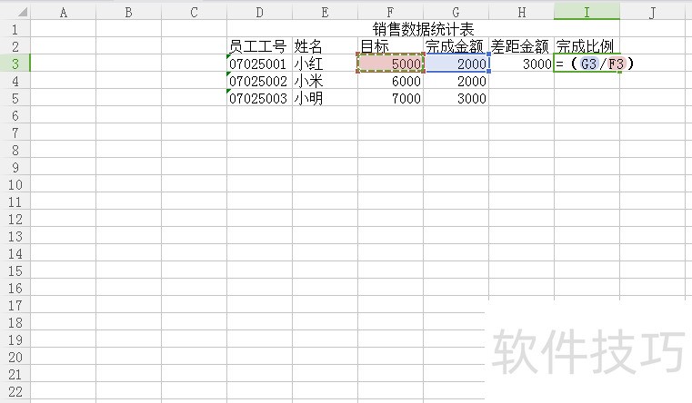 Excel򵥵ݷ