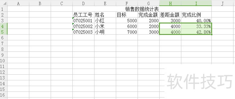 Excel򵥵ݷ