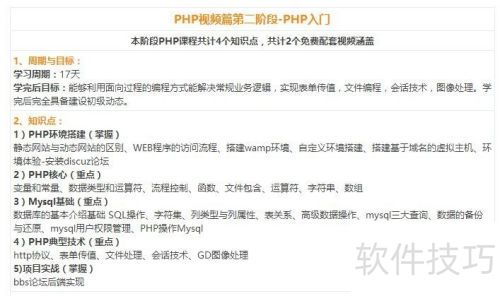 PHP��ѧ������PHP��ѧ֮·