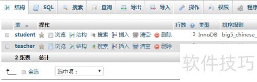 ���ʹ��phpMyAdmin������������