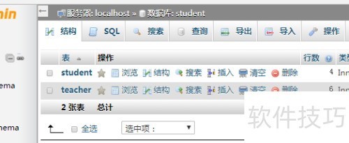 ���ʹ��phpMyAdmin������ͼ