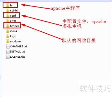 phpstudy��װ��ʹ��