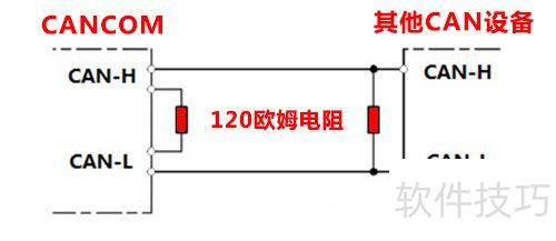 GCAN-211ʹ������������ֵľ��巽������