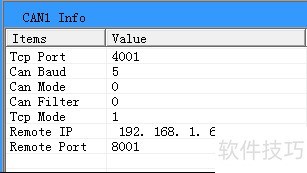 GCAN-211ʹ������������ֵľ��巽������