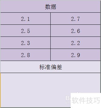 Excel STDEV.P函数的使用方法