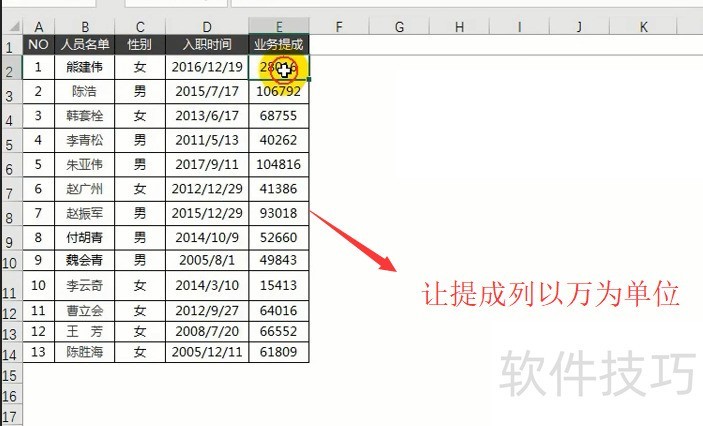 excel数字转换为万为单位