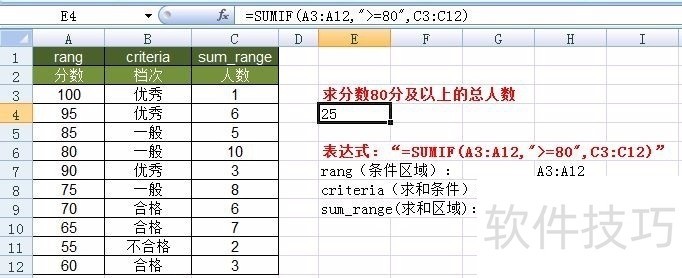 Excel SUMIF函数用法，SUMIF详解