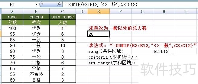 Excel SUMIF函数用法，SUMIF详解