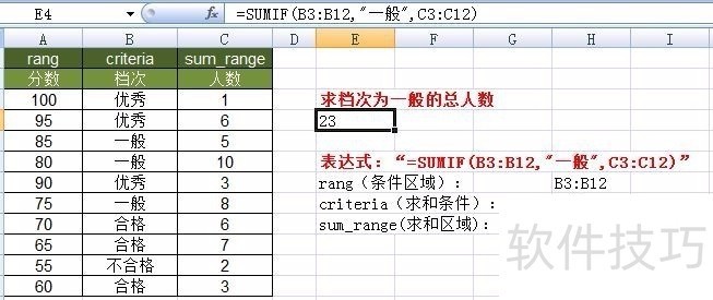 Excel SUMIF函数用法，SUMIF详解