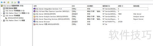 C# Զݿ  sqlserver 2012Ϊ