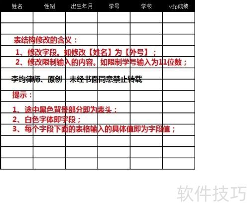 ��vfp������޸ı��ṹ